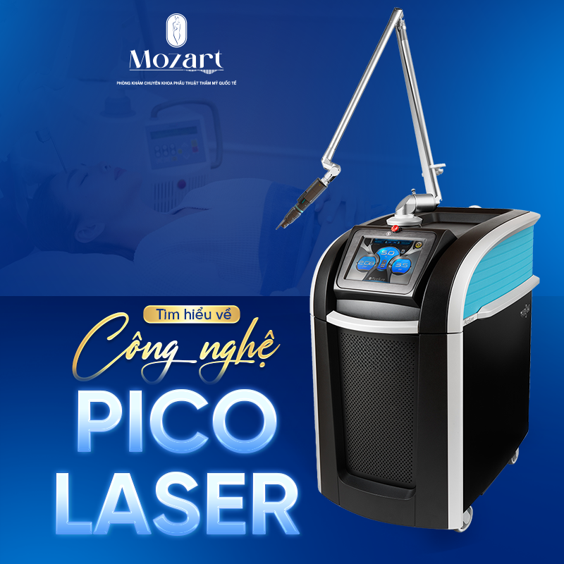 Laser Pico