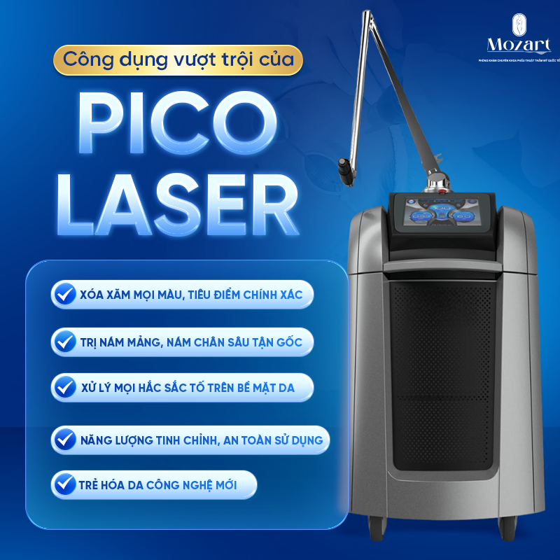 Laser Pico