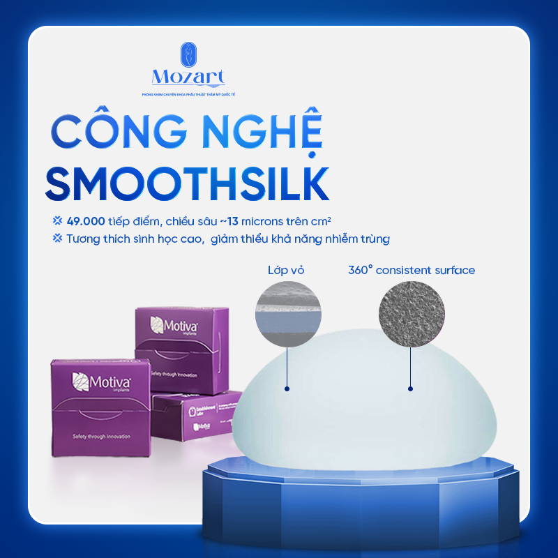 nâng ngực Nano Chip Ergonomix